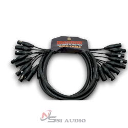 Dây Mogami 8 Line XLR To XLR Neutrik 5m