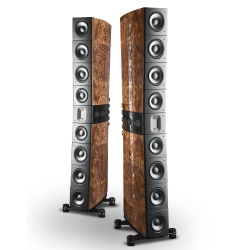 RAIDHO TD-4.8 Loa Hi-end  Loa Nghe Nhạc