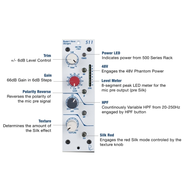 RUPERT NEVE DESIGNS 511 THIẾT BỊ 500 SERIES