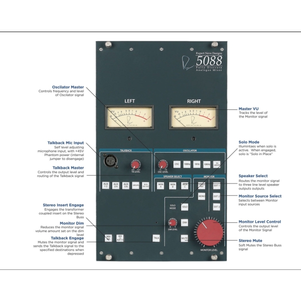 RUPERT NEVE DESIGNS 5088 SHELFORD CONSOLE - 48 CHANNEL