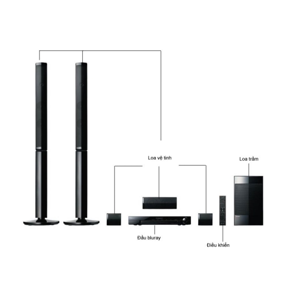 PIONEER-MCS-636/LXE BLU-RAY DISC SURROUND SYSTEM