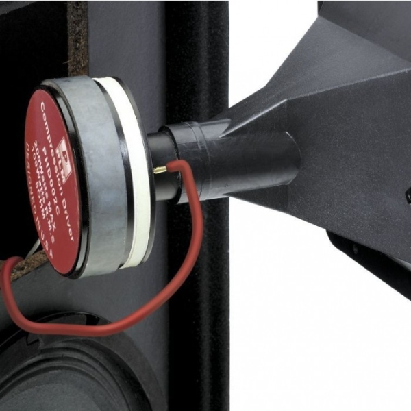 RELOOP RSP-15 PASSIVE PA SPEAKER