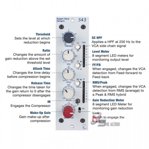 RUPERT NEVE DESIGNS 543 THIẾT BỊ 500 SERIES